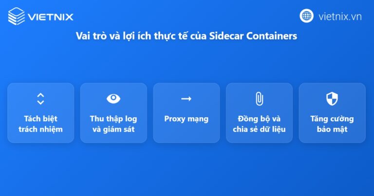 Sidecar Containers là gì? Tổng quan về Sidecar Containers