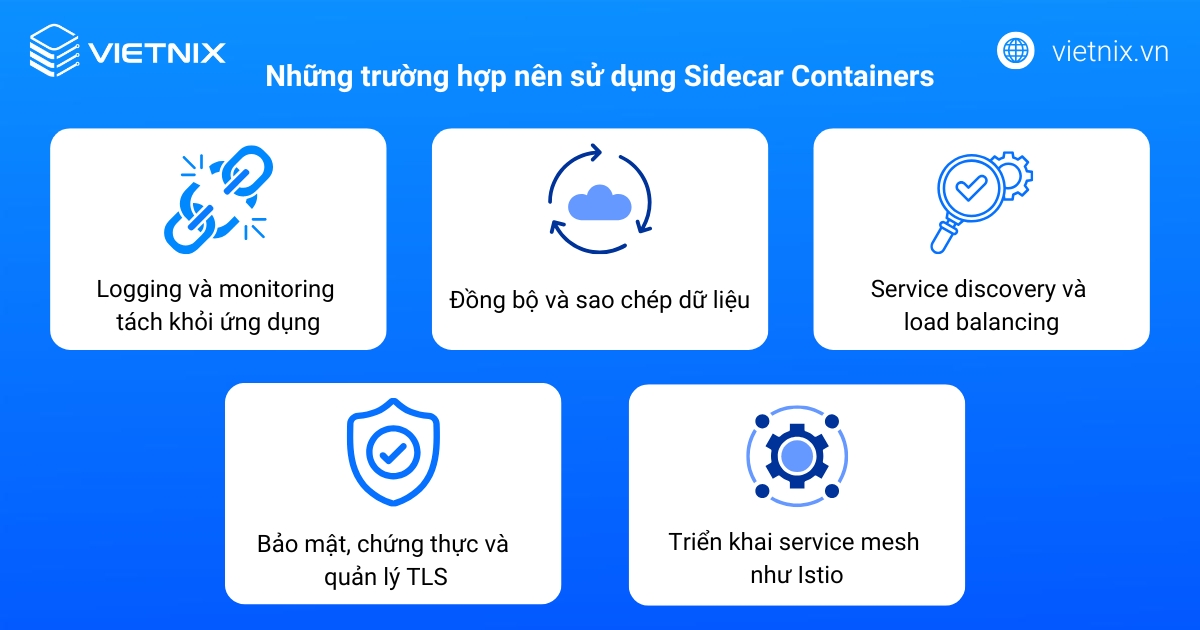 Sidecar Containers là gì? Đặc điểm chính và cách hoạt động của Sidecar Containers 16 Trường hợp nên sử dụng Sidecar Containers