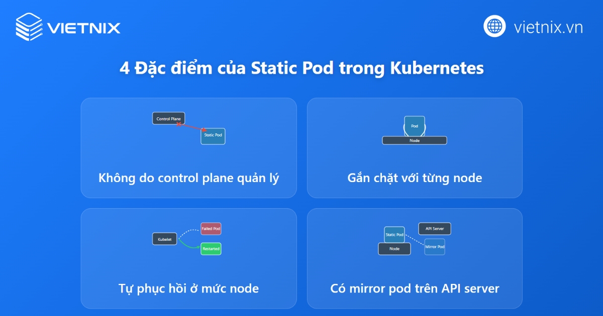 Đặc điểm chính của Static Pod