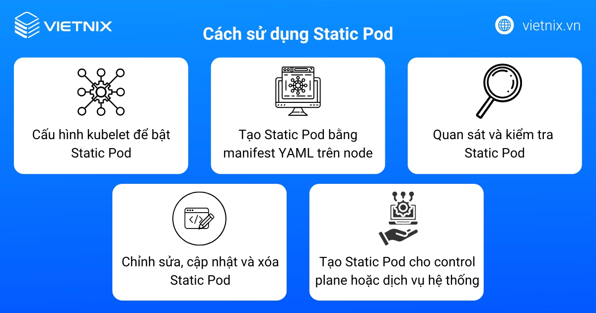 Các cách sử dụng Static Pod