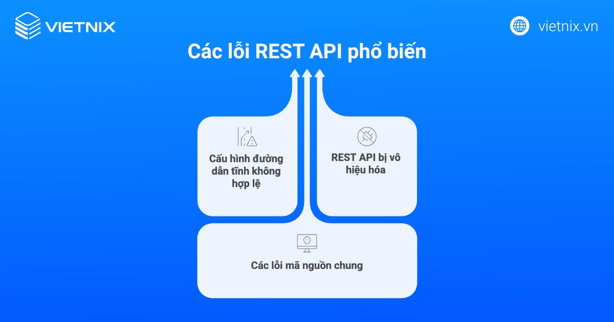 Các lỗi REST API phổ biến