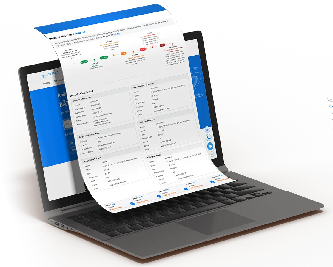Thủ tục pháp lý sở hữu tên miền đầy đủ