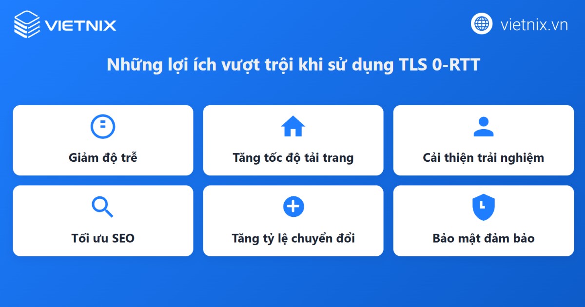 Lợi ích khi sử dụng TLS 0-RTT