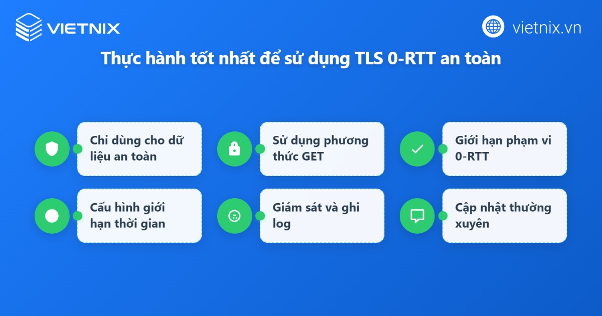 Thực hành an toàn khi bật TLS 0-RTT trên ứng dụng