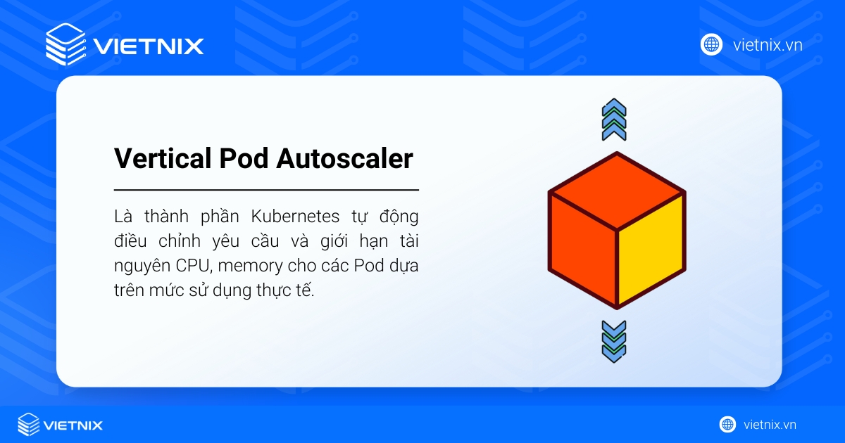 Vertical Pod Autoscaler tự động điều chỉnh CPU và memory cho Pod dựa trên mức sử dụng thực tế