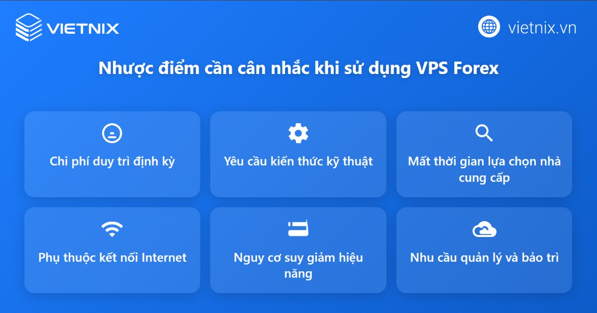 Nhược điểm của VPS Forex