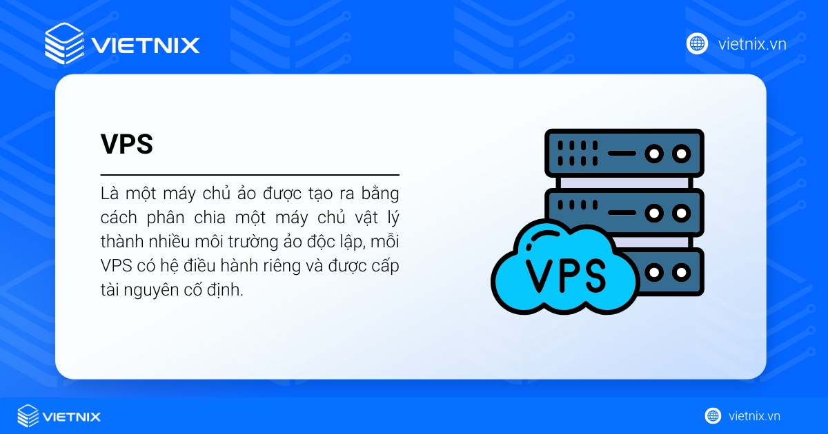 VPS là máy chủ ảo được tách từ máy chủ vật lý, hoạt động độc lập với hệ điều hành riêng và tài nguyên cố định như CPU, RAM, lưu trữ và băng thông