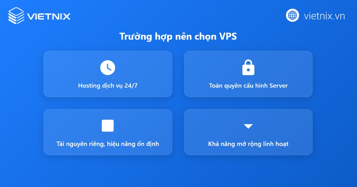 Các trường hợp nên lựa chọn VPS
