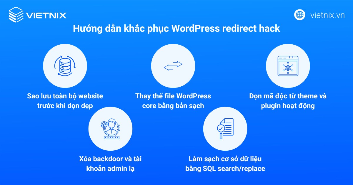 Cách khắc phục WordPress redirect hack