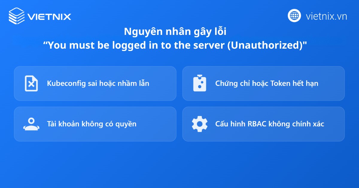 Nguyên nhân thường gặp dẫn tới lỗi Unauthorized