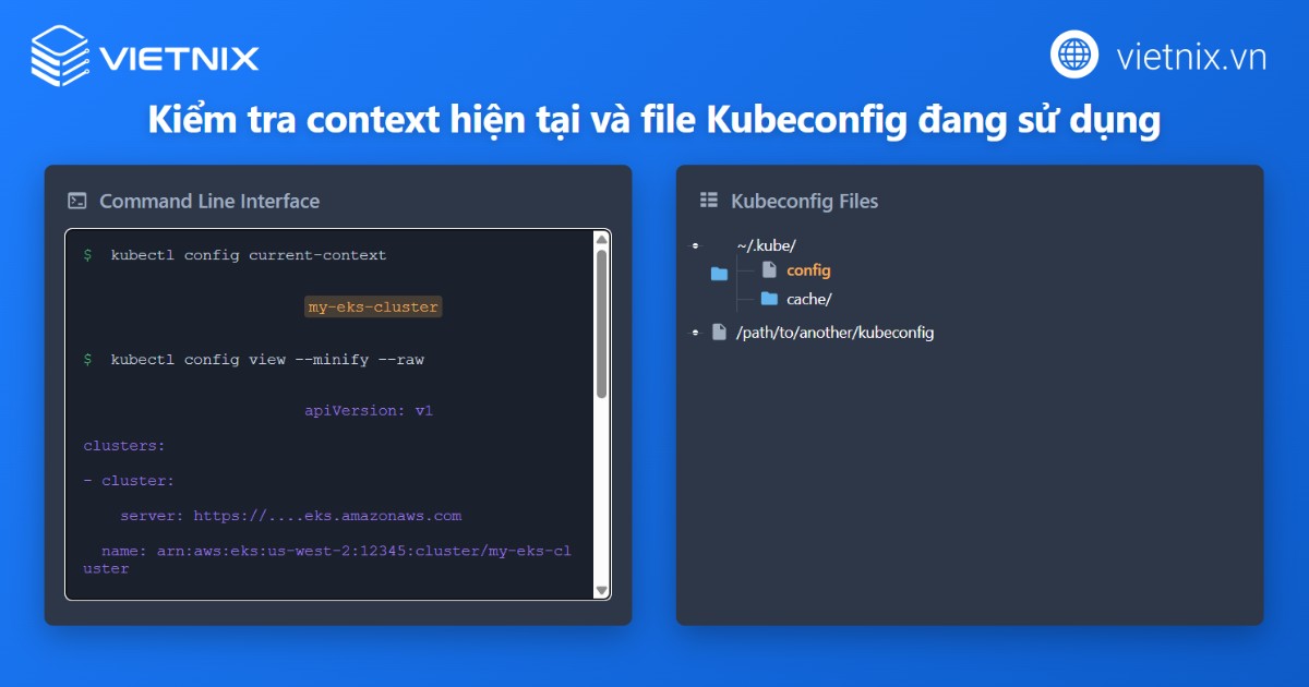 Xác minh kubectl đang dùng đúng context và file kubeconfig
