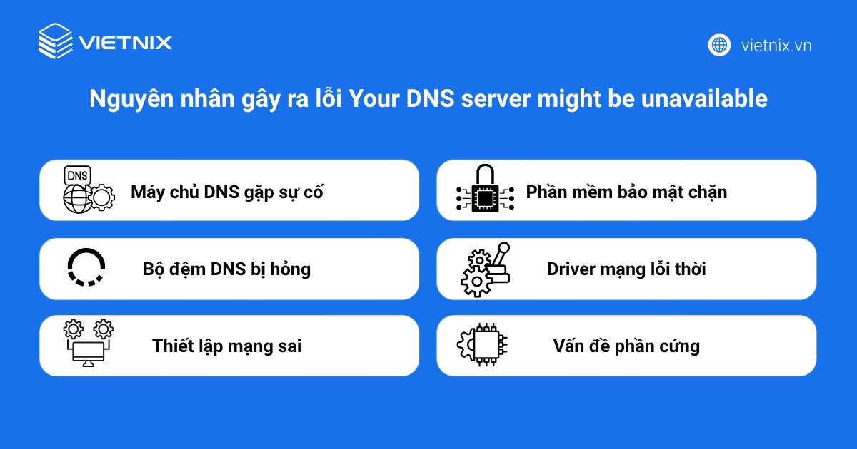 Nguyên nhân gây ra lỗi Your DNS server might be unavailable