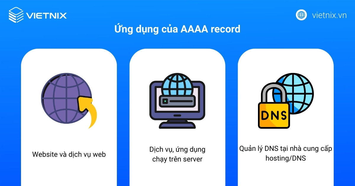 Ứng dụng AAAA record trong hosting và dịch vụ trực tuyến