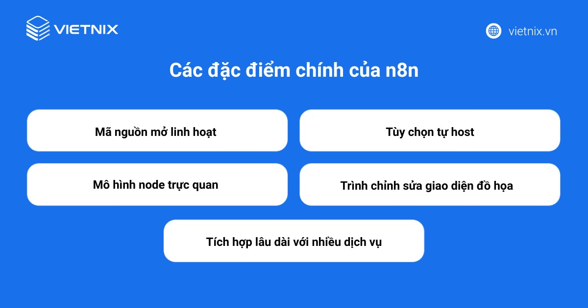Các đặc điểm chính của n8n