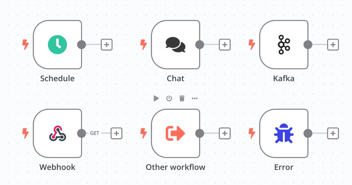n8n tính phí dựa trên số lần thực thi workflow (execution)