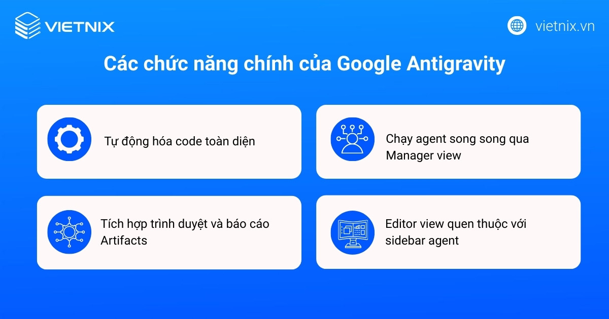 Google Antigravity là gì? Những điều cần biết về Google Antigravity 21 Các chức năng chính của Google Antigravity
