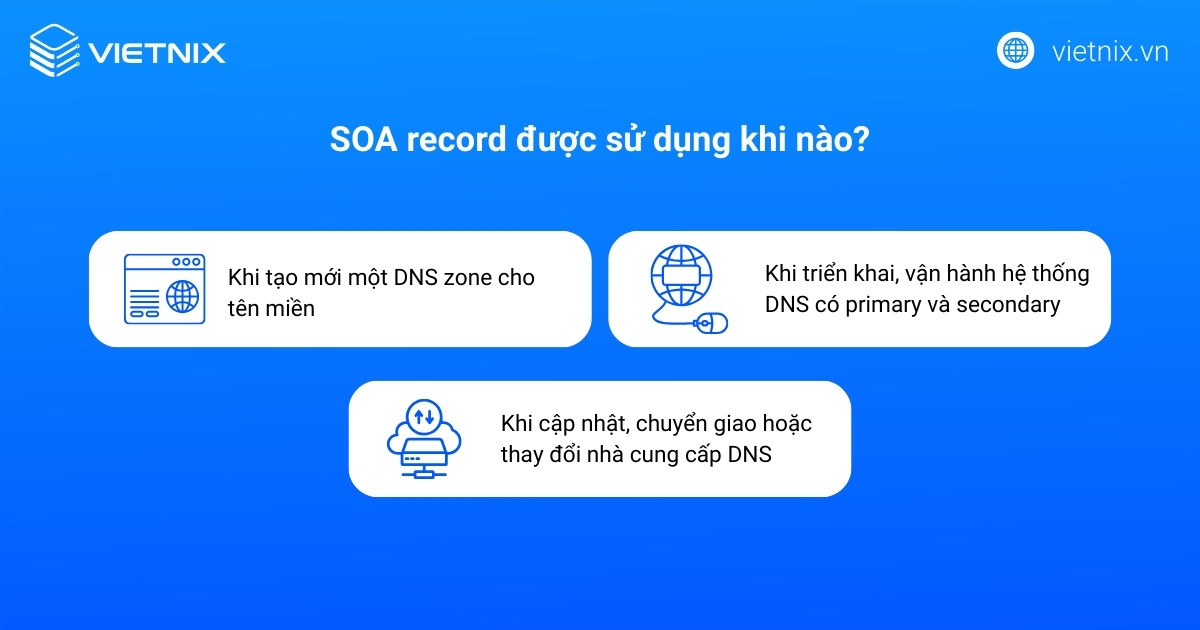 SOA record xuất hiện và được sử dụng trong mọi giai đoạn vận hành của một zone DNS