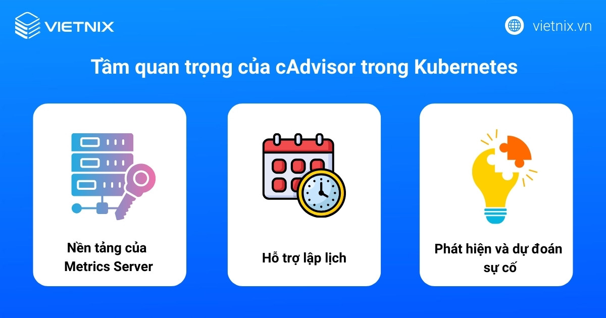Tầm quan trọng của cAdvisor trong Kubernetes