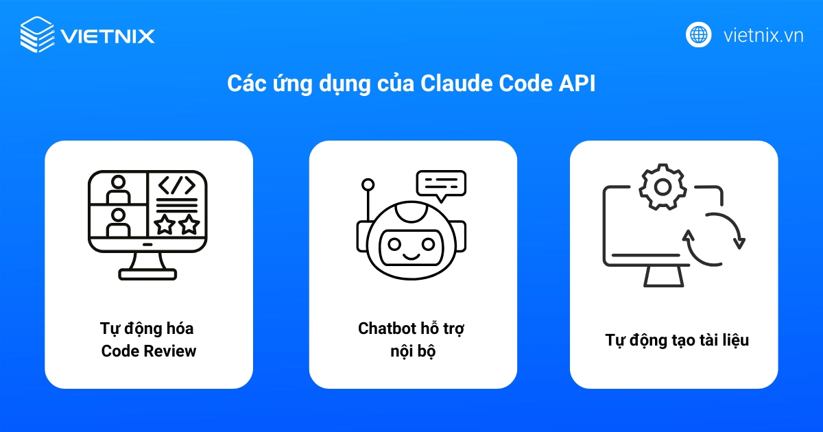 Claude Code là gì? Tại sao nên sử dụng và điểm khác biệt với GitHub Copilot 26 Các ứng dụng của Claude Code API
