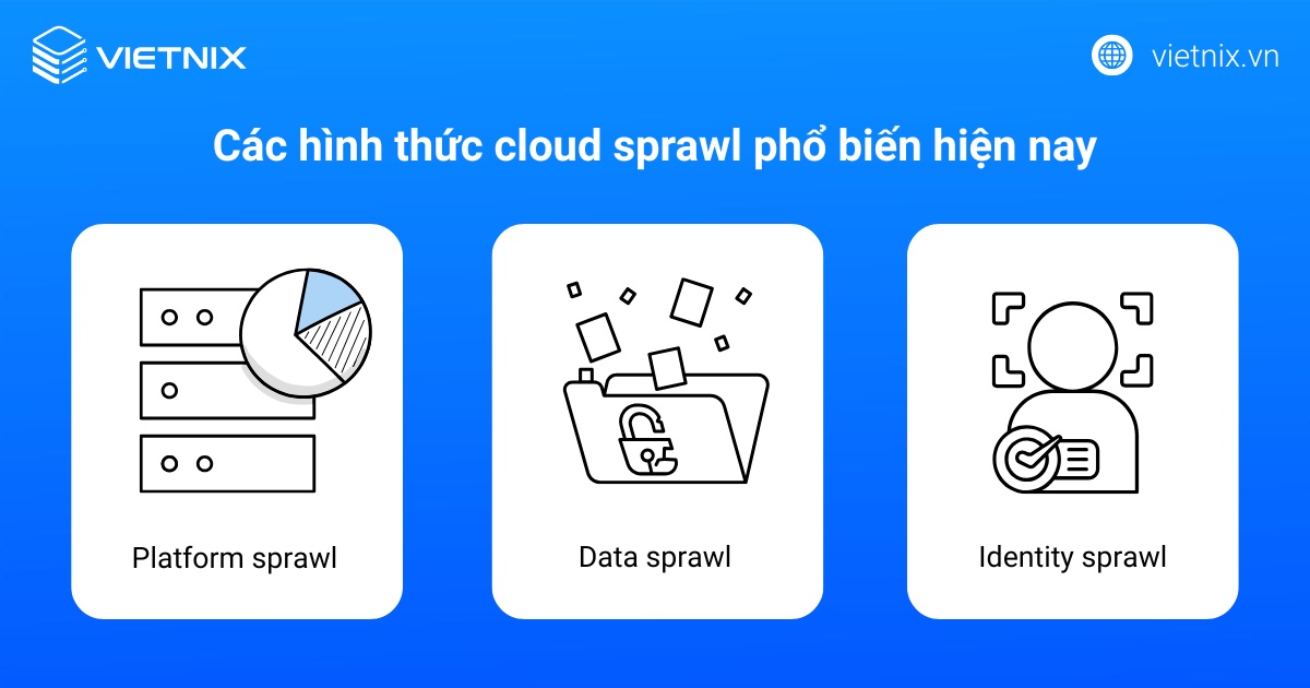 Các hình thức cloud sprawl phổ biến hiện nay