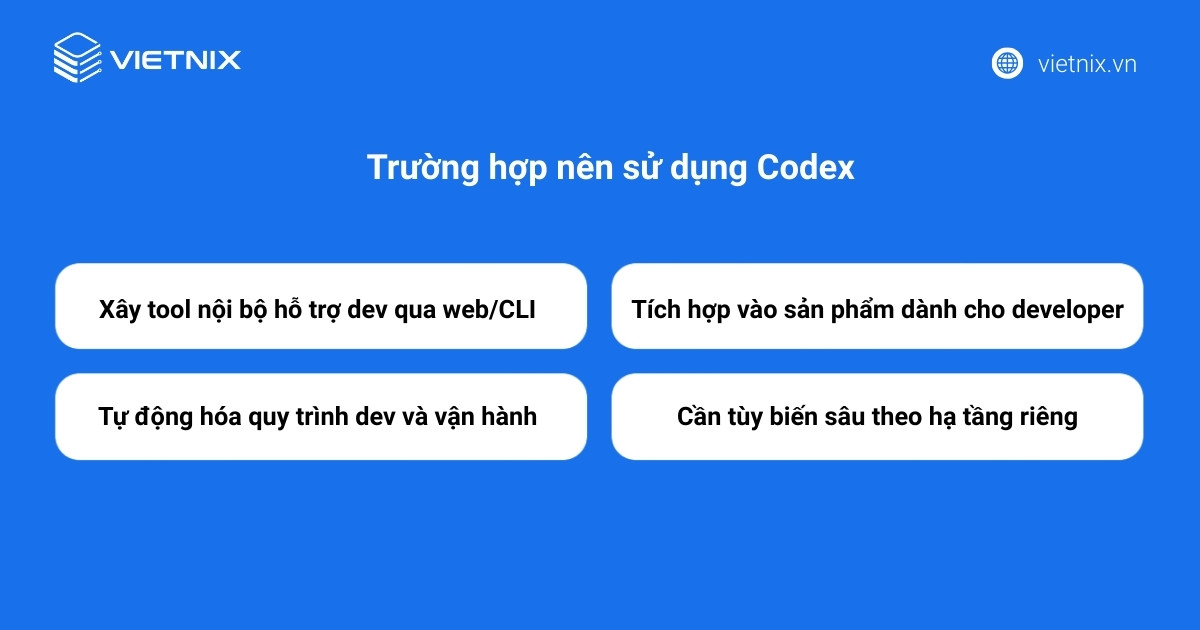 OpenAI Codex phù hợp khi bạn không chỉ cần gợi ý trong IDE mà muốn nhúng khả năng sinh mã vào chính hệ thống