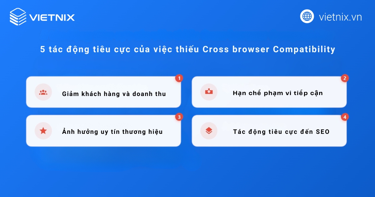 Các lý do Cross-browser Compatibility lại quan trọng