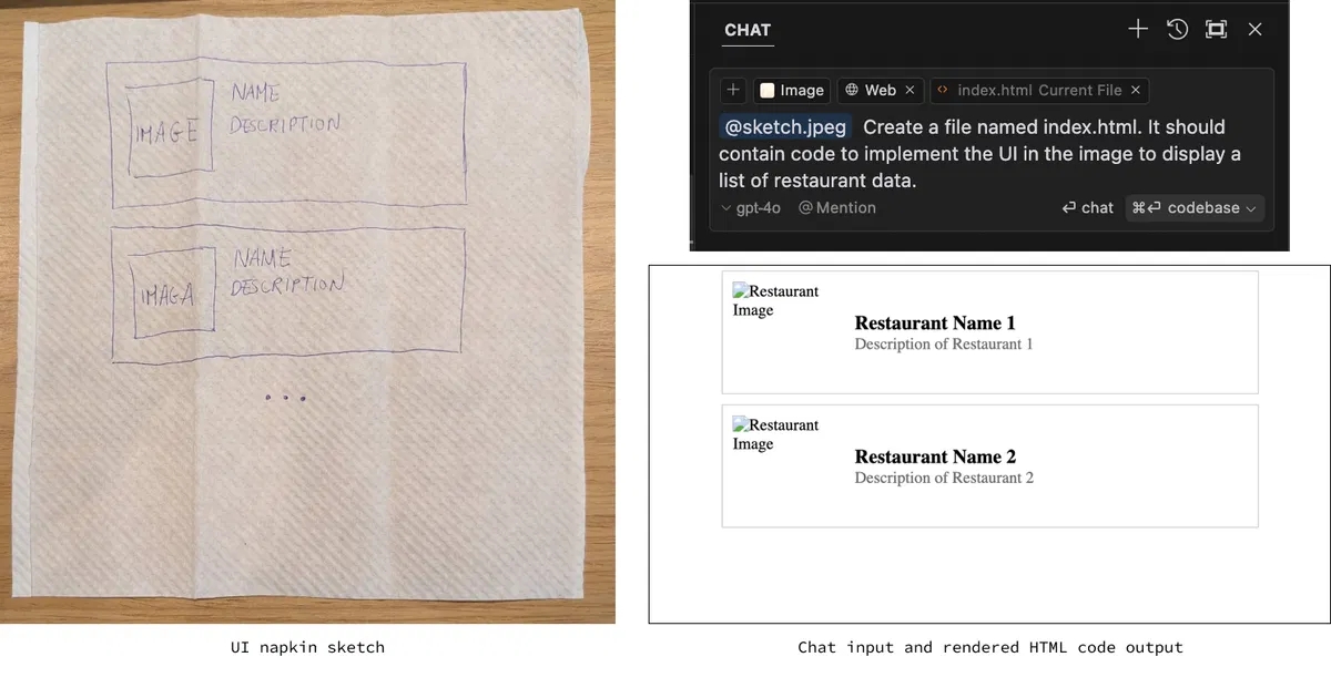 Cursor chat cũng hỗ trợ làm việc với hình ảnh