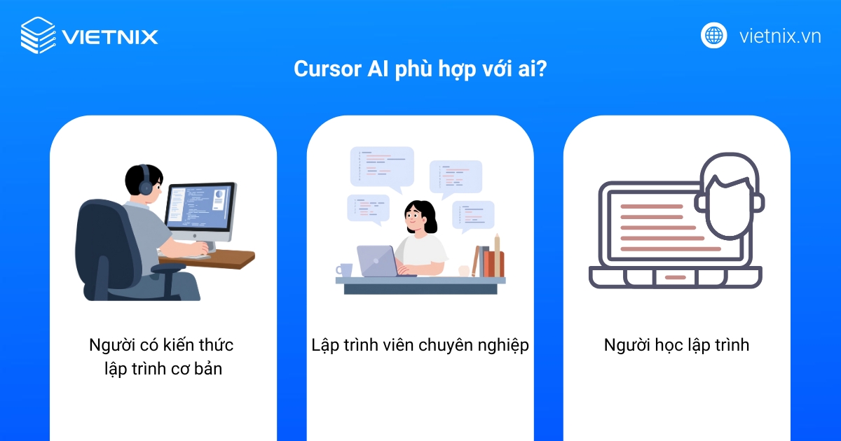Các đối tượng phù hợp với Cursor AI