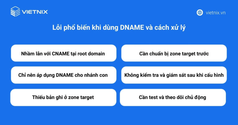 DNAME record là gì? Cách tạo DNAME record chuyển hướng subdomain