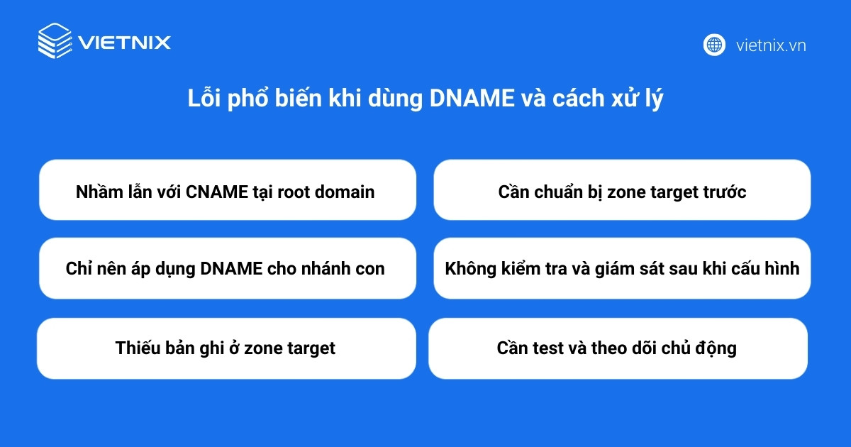 Lỗi phổ biến khi dùng DNAME và cách xử lý