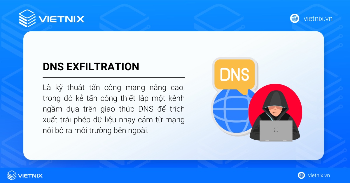 DNS Exfiltration là kỹ thuật thiết lập một kênh ngầm dựa trên giao thức DNS để trích xuất trái phép dữ liệu từ mạng nội bộ ra ngoài. 