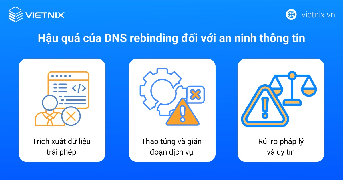 Hậu quả của DNS rebinding đối với an ninh thông tin