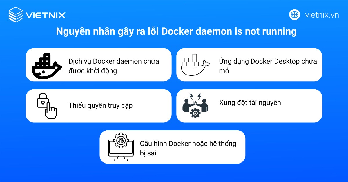 Nguyên nhân gây ra lỗi Docker daemon is not running