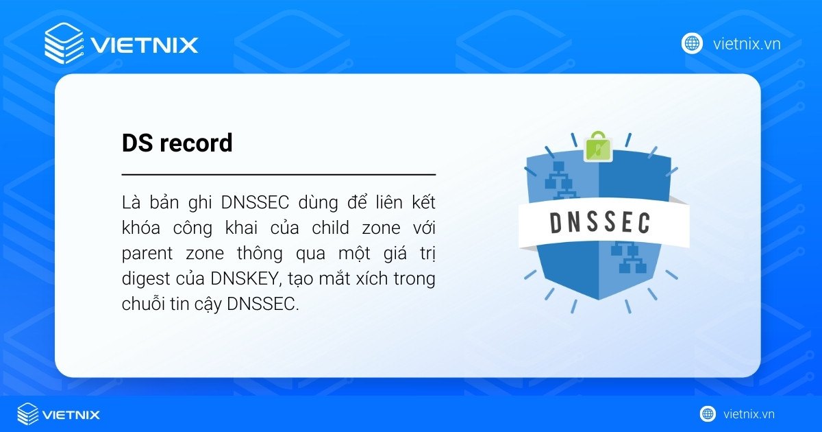 DS record là bản ghi DNSSEC dùng để liên kết khóa công khai của child zone với parent zone