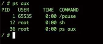 Ephemeral Containers là gì? Hướng dẫn cách sử dụng nhanh chóng và hiệu quả 30 Bảng thông báo