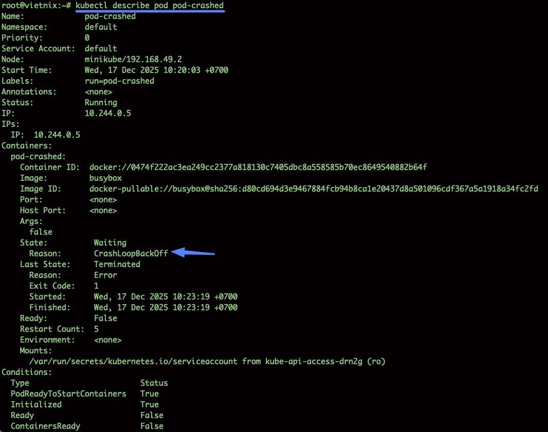 Ephemeral Containers là gì? Hướng dẫn cách sử dụng nhanh chóng và hiệu quả 25 Bảng phân tích
