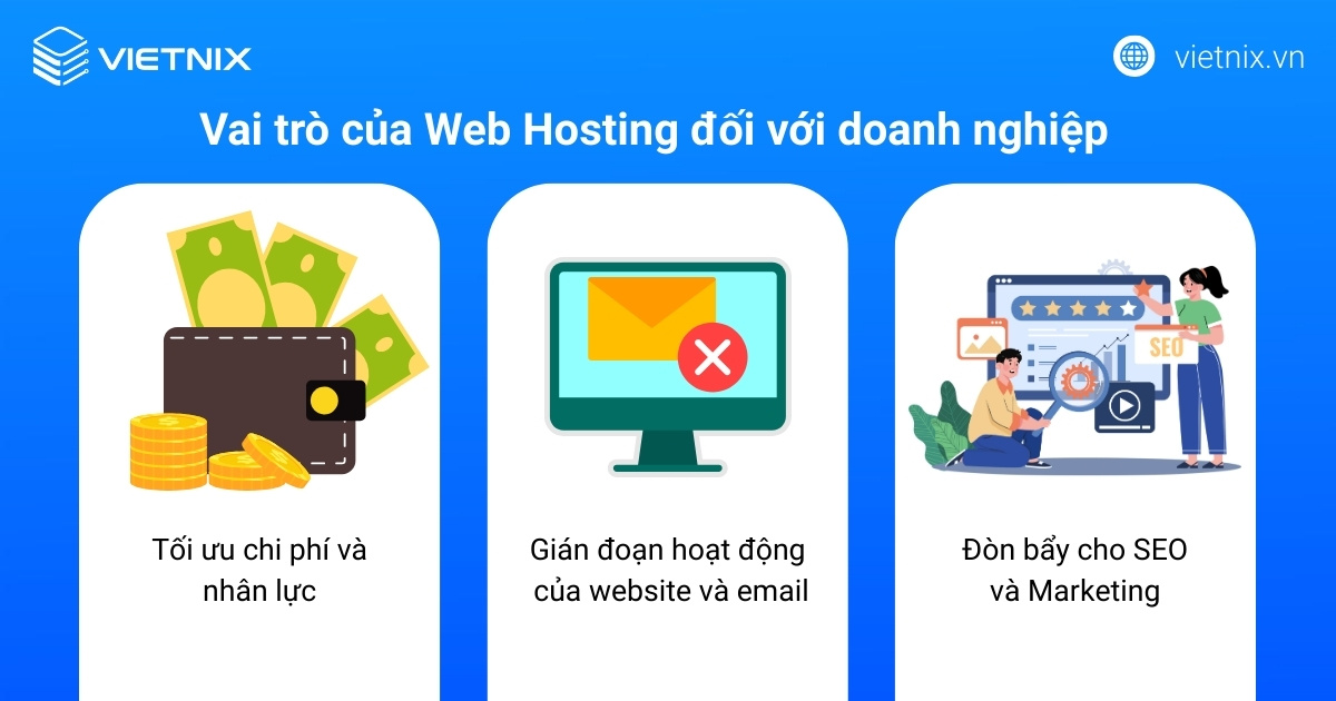 Vai trò của hosting đối với doanh nghiệp