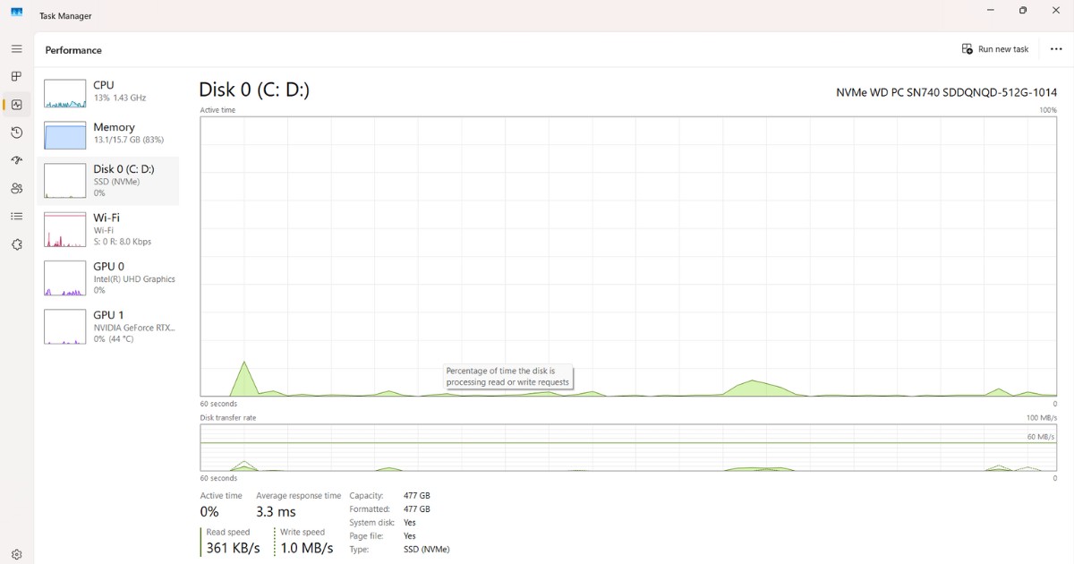 Tại đây có thể hiển thị tên/mã ổ cứng