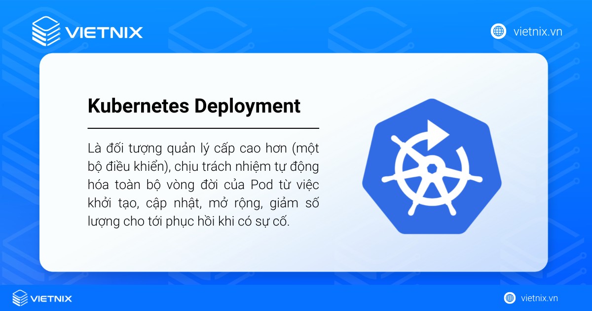 Kubernetes Deployment là một thành phần cốt lõi trong quản lý ứng dụng container hóa