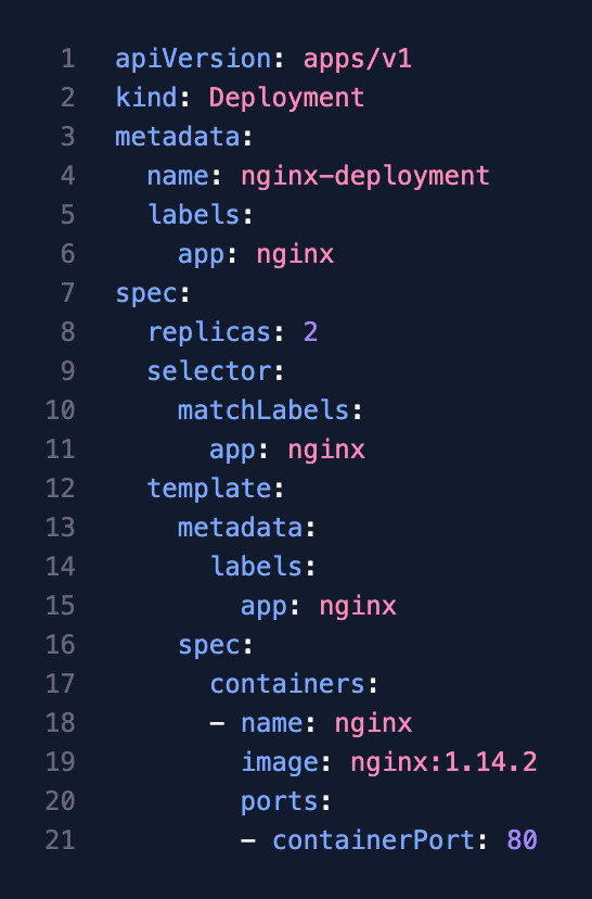 Cấu hình được khai báo trong file deployment.yaml