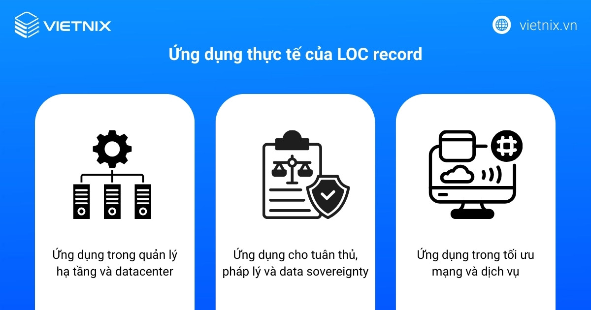 Ứng dụng thực tế của LOC record