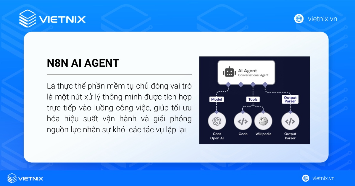 Trong n8n, AI Agent đóng vai trò là một nút xử lý thông minh được tích hợp trực tiếp vào luồng công việc
