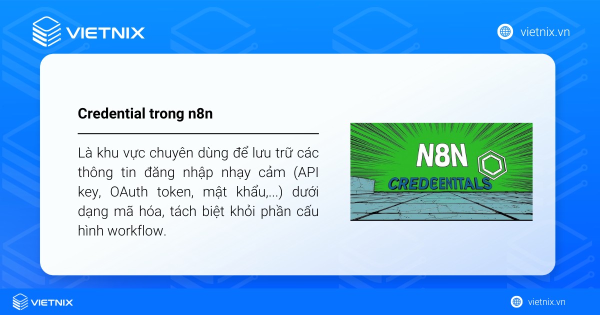 Hướng dẫn kết nối n8n Telegram credentials chi tiết dành cho người mới 21 Credential trong n8n là khu vực chuyên dùng để lưu trữ các thông tin đăng nhập nhạy cảm