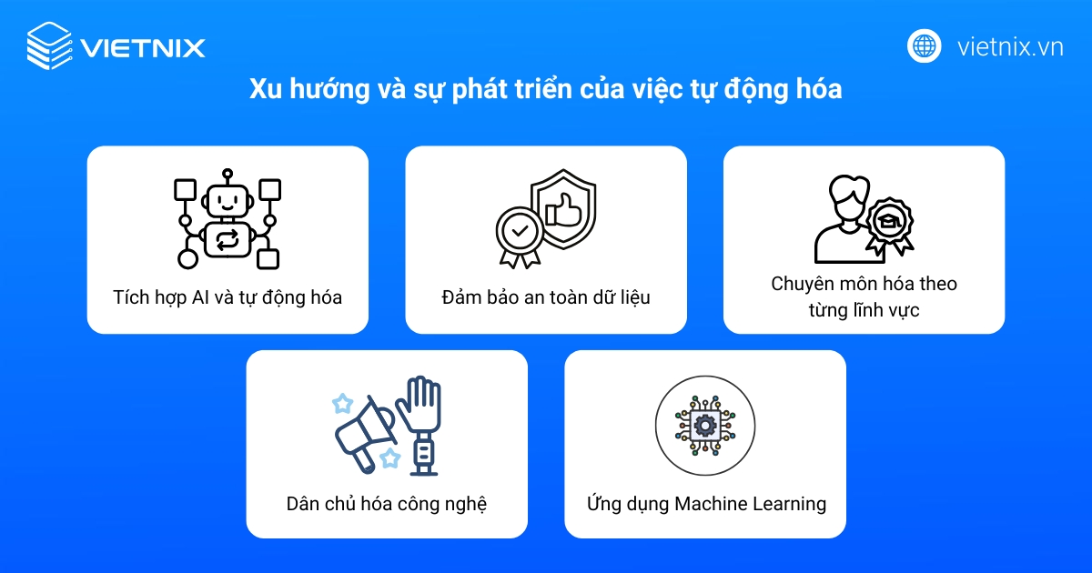 Xu hướng và sự phát triển của việc tự động hóa