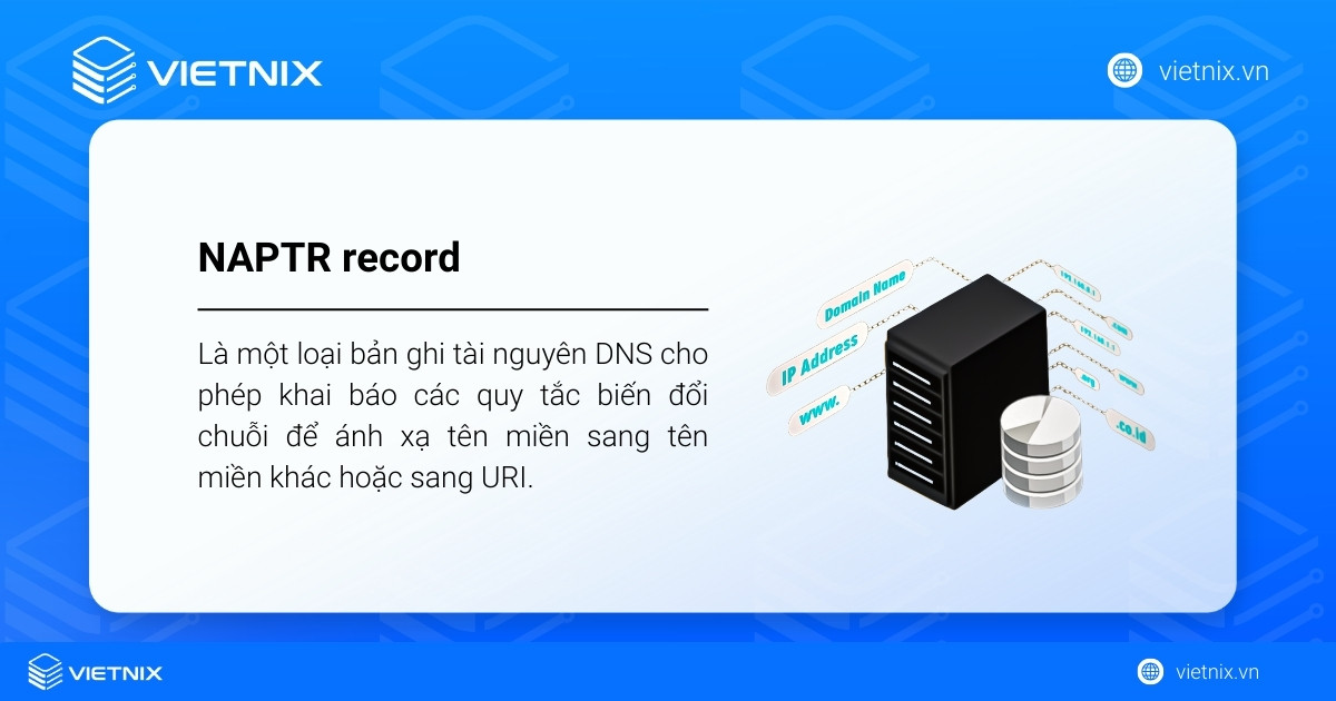 NAPTR record (Naming Authority Pointer) là một loại bản ghi tài nguyên DNS