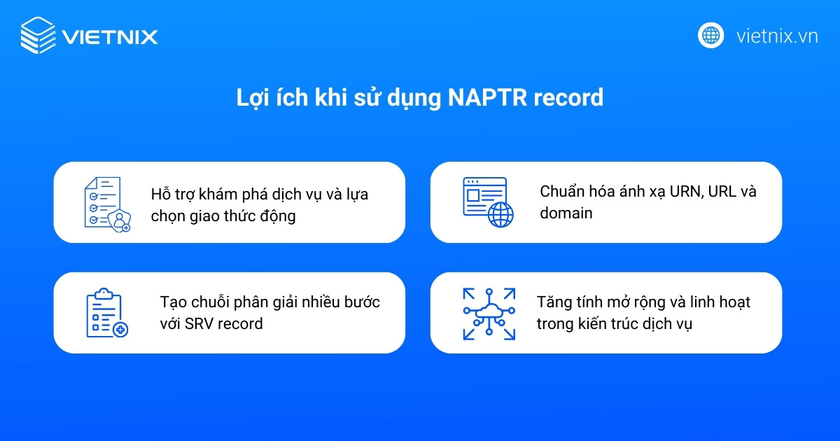 NAPTR record mang lại khả năng điều hướng dịch vụ linh hoạt trên nền tảng DNS