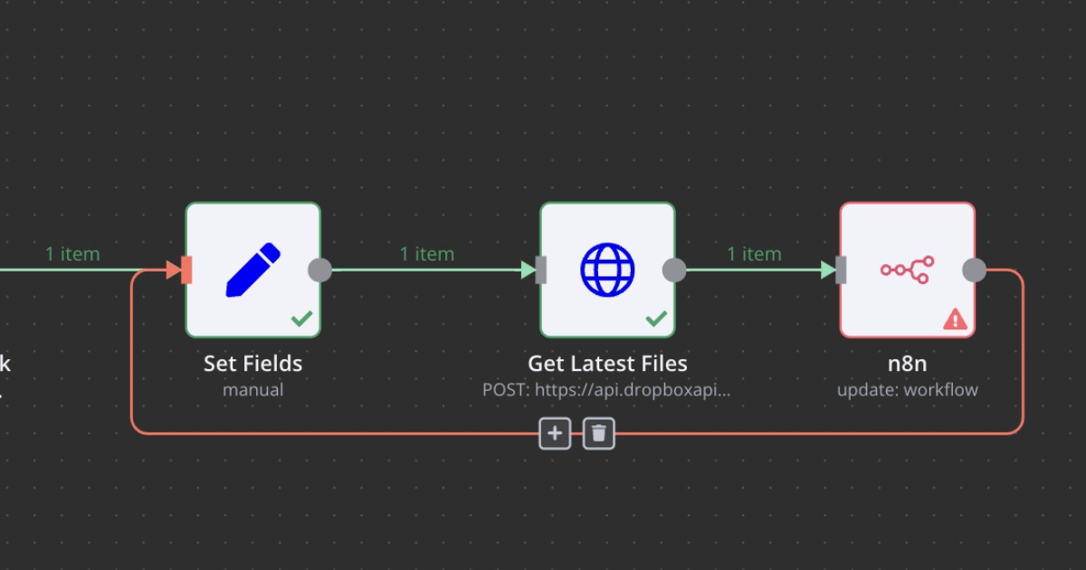 Ví dụ về các action node