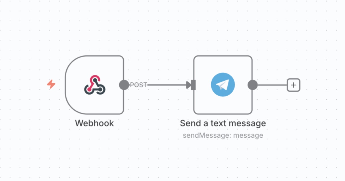 App/integration node là các node được n8n xây sẵn để làm việc với từng ứng dụng hoặc dịch vụ cụ thể