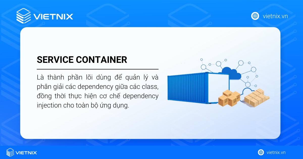 Service Container là một thành phần lõi dùng để quản lý và phân giải các dependency giữa các class