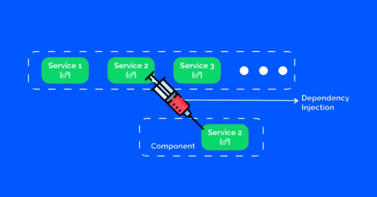 Dependency Injection là một kỹ thuật lập trình giúp loại bỏ sự phụ thuộc cứng giữa các lớp đối tượng